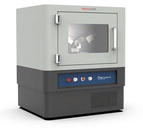 RL X’TRA Companion diffraction system.