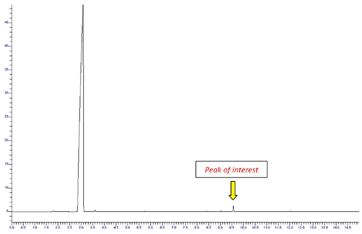 Movement of perfume molecules within a sealed and heated vial.