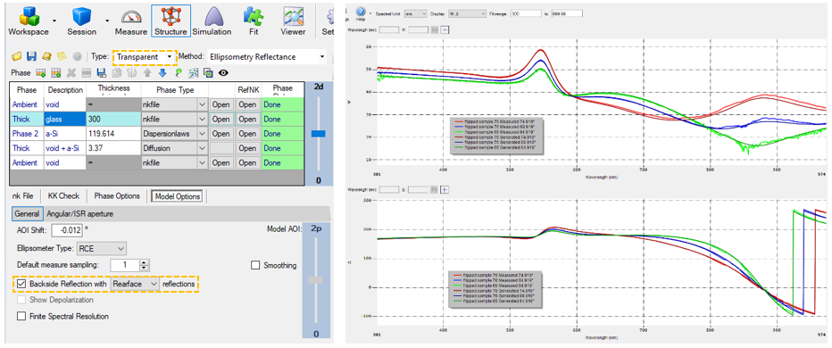Backside reflection with rear face reflections provides good generated spectra for the flipped sample measurements. In order to take the layers under the glass substrate into account, the “Backside Reflection” check-box has to be selected along with the “Rearface” option from the roll down menu