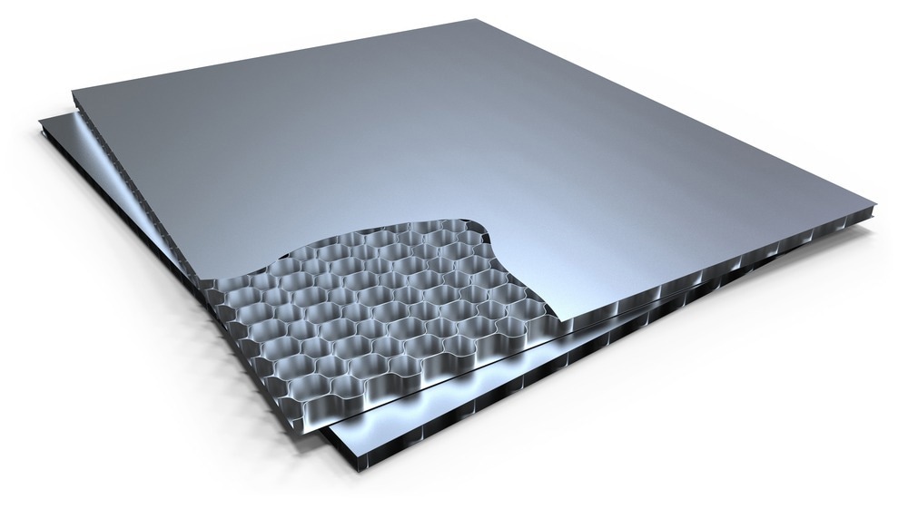 Raman Spectroscopy, Composite Materials, composite analysis