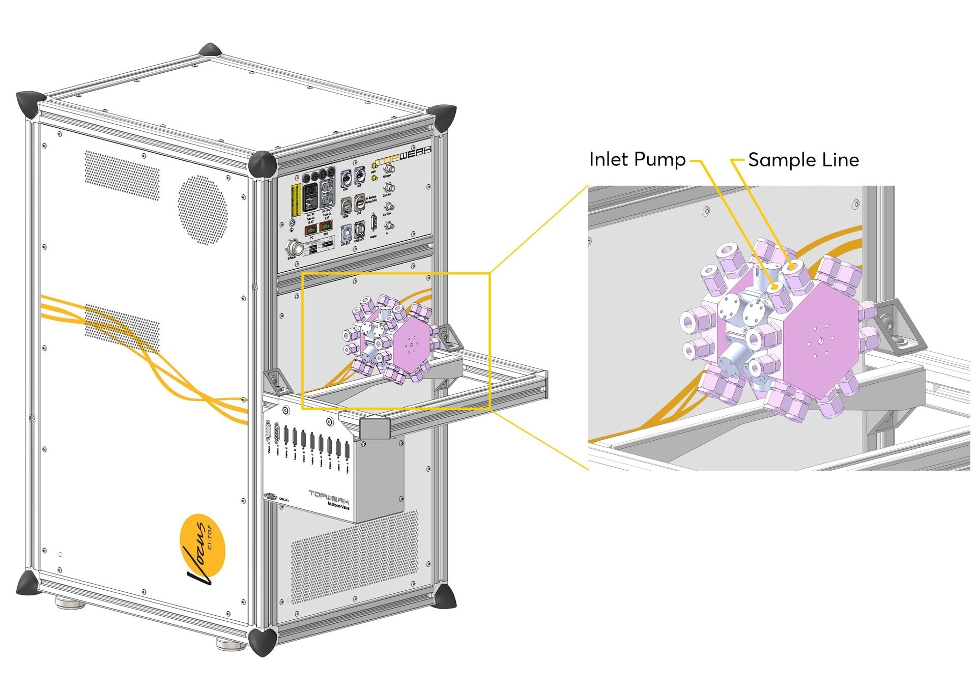 Schematic of TOFWERK’s multiport valve assembled with an AMC monitor.