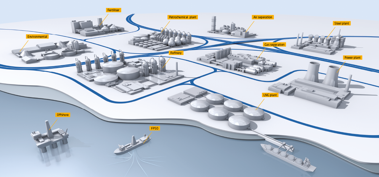What Technologies Are Available for Process Gases and Coolants?