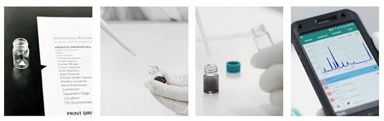 Detecting Fentanyl in Prison Mail