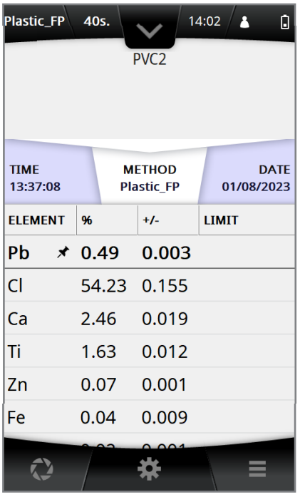 The X-MET’s results screen