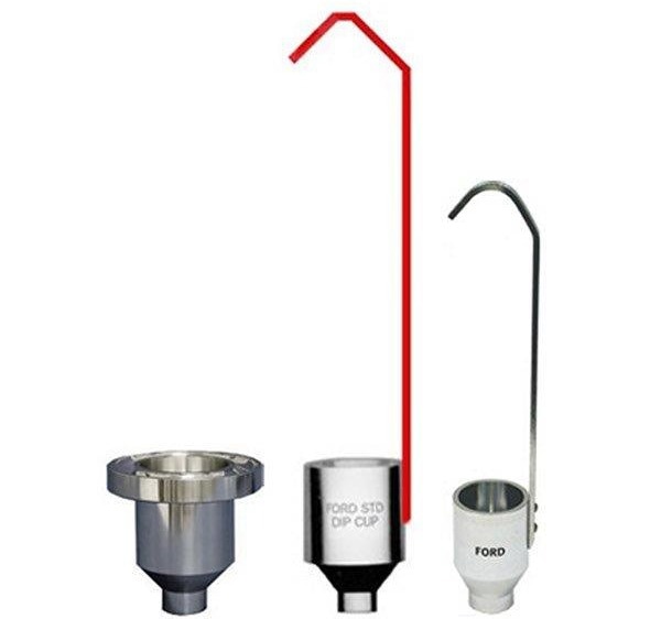 Evolution and Standardization of Ford Viscosity Cups: A Historical Analysis and Methodological Overview