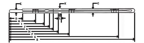 Evolution and Standardization of Ford Viscosity Cups: A Historical Analysis and Methodological Overview