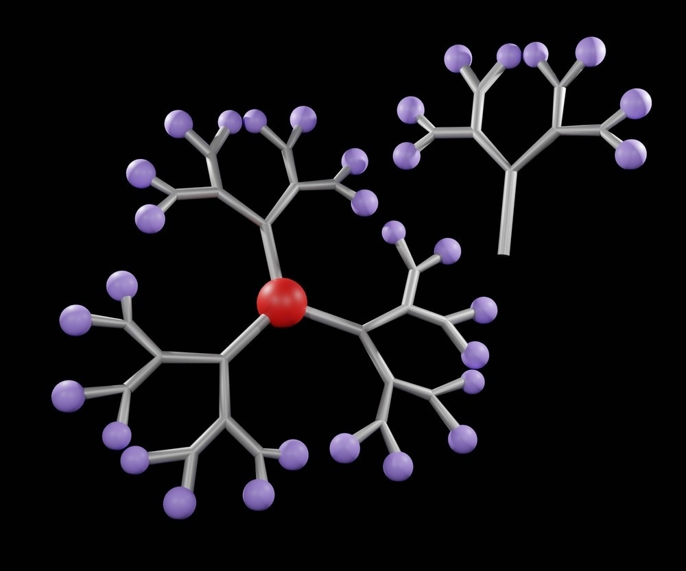 Biodegradable Polymers