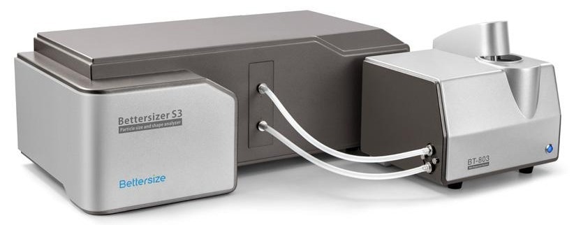 Bettersizer S3 Plus.