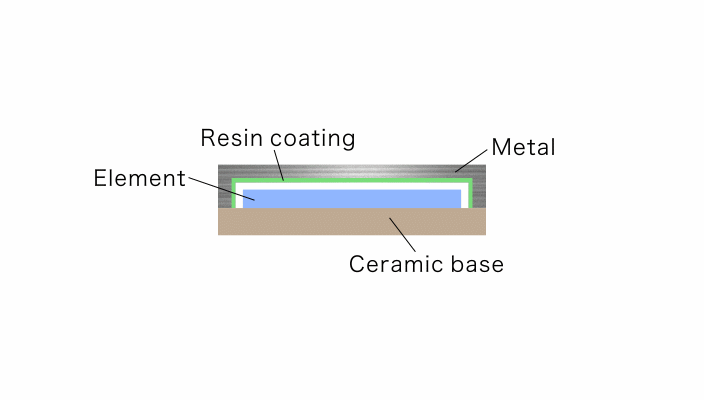 Fine Ceramic Technology for the Electronics Industry Fine Ceramic Technology for the Electronics Industry