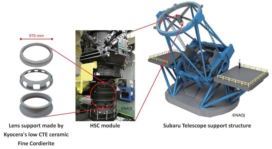 What are the Applications of Ceramic Technology in Space and Astronomy? What are the Applications of Ceramic Technology in Space and Astronomy?