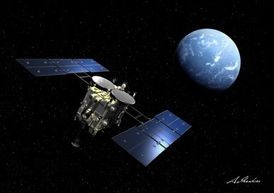 Hayabusa 2 Asteroid Probe