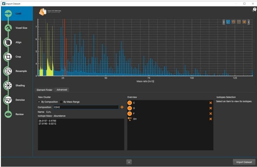 3D ToF-SIMS spectral data preprocessing for 3D visualization.