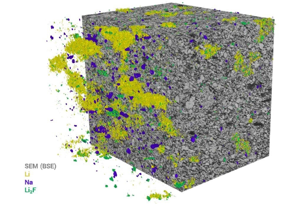 3D ToF-SIMS data visualization of a cycled LFP cathode overlayed with 3D SEM-BSE imaging dataset. Shown volume has size of 60 x 60 x 60 um3.