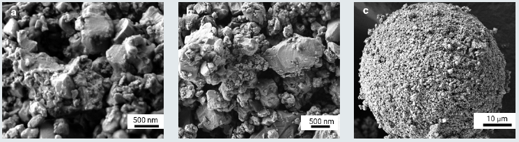 SEM image of magnetic tungsten carbide sample acquired at different magnifications, imaged at 2 keV accelerating SEM voltage