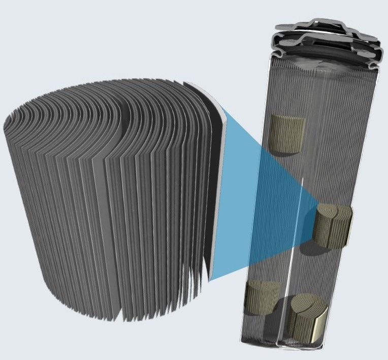 Micro-CT