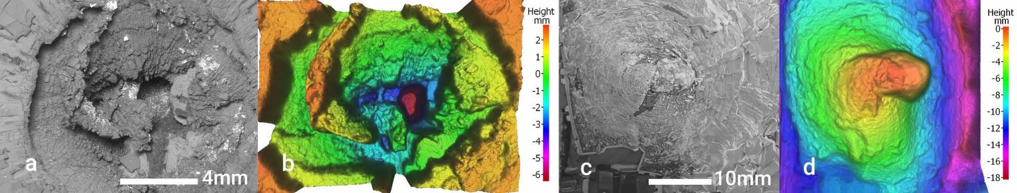 Entrance & exit imaging. (a) Depth mode backscatter electron image of the entrance crater acquired at 30kV, 70mm WD,10Pa, resulting in 12.3mm of depth-of-field. (b) Digital elevation model (DEM) of the entrance crater showing a change in height across the crater of more than 9mm. (c) Wide Field mode variable pressure secondary electron image of the exit cone acquired at 25kV, 45mm WD, 15Pa, resulting in 41mm field-of-view. Wide field mode is hyperfocal, meaning that its depth-of-field is several centimeters. (d) Digital elevation model (DEM) of the exit cone showing a change in height across the crater of more than 19mm