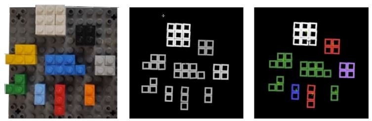 Sample to build a reference dataset for different material classes. Left: photo of the reference sample. Middle: spectral CT slice of the sample. Right: classification of the bricks in five material classes.