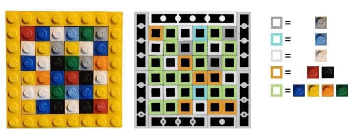Automatic spectrum match segmentation on the LEGO brick sample enables segmenting the blocks in five different material classes. Grey, blue or white bricks can be positively identified, and a division of the other colors in two classes can be made.