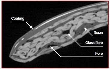 Exploring Materials with SEM-EDX Analysis and 3D Imaging: Insights into Surface Composition and Distribution