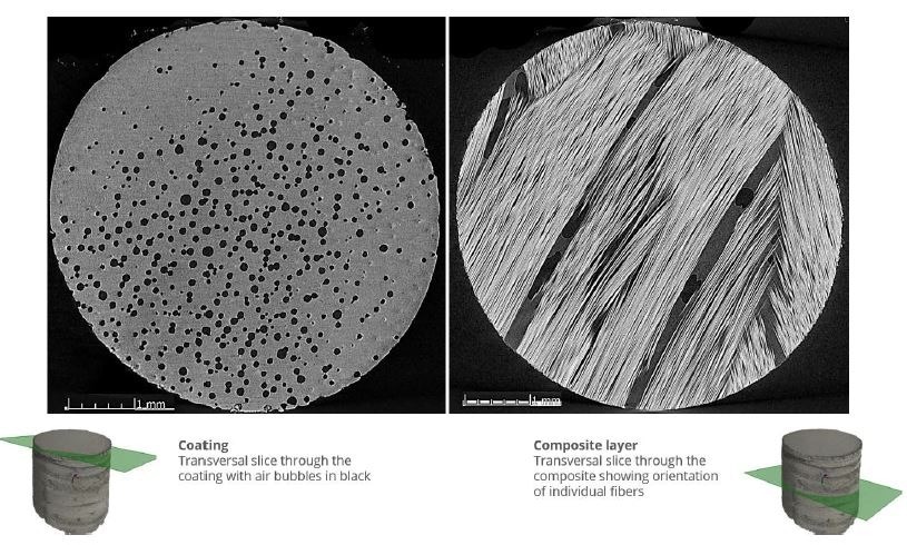 Exploring Materials with SEM-EDX Analysis and 3D Imaging: Insights into Surface Composition and Distribution