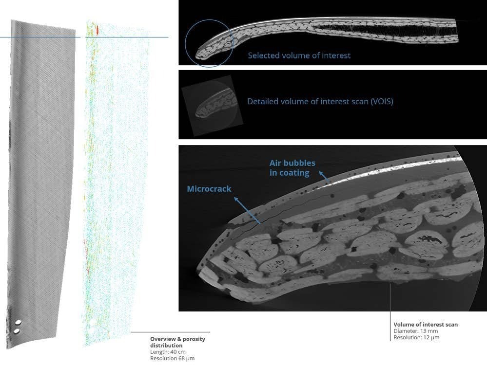 Exploring Materials with SEM-EDX Analysis and 3D Imaging: Insights into Surface Composition and Distribution