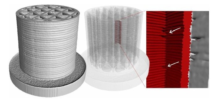 (left) overview scan of the full sample; (center) overlay of VOIS (red) showing location within the full sample; (right) and detail of print defects (voxel size of 8.5 µm).