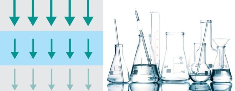 NIR Spectroscopy: What it Is, Principles, Advantages, and Applications