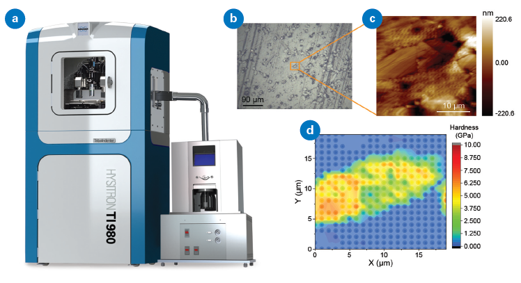 (a) Hysitron TI 980 with humidity setup, (b) optical image of glass-filled nylon at 10% RH, (c) SPM image after XPM test, showing both glass and nylon regions as well as the 400 indents from XPM, and (d) property map of hardness from the area shown in (b).