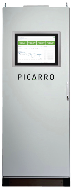 Picarro CEMS: Leading the Way in Ethylene Oxide (EO) Emissions Management and Compliance