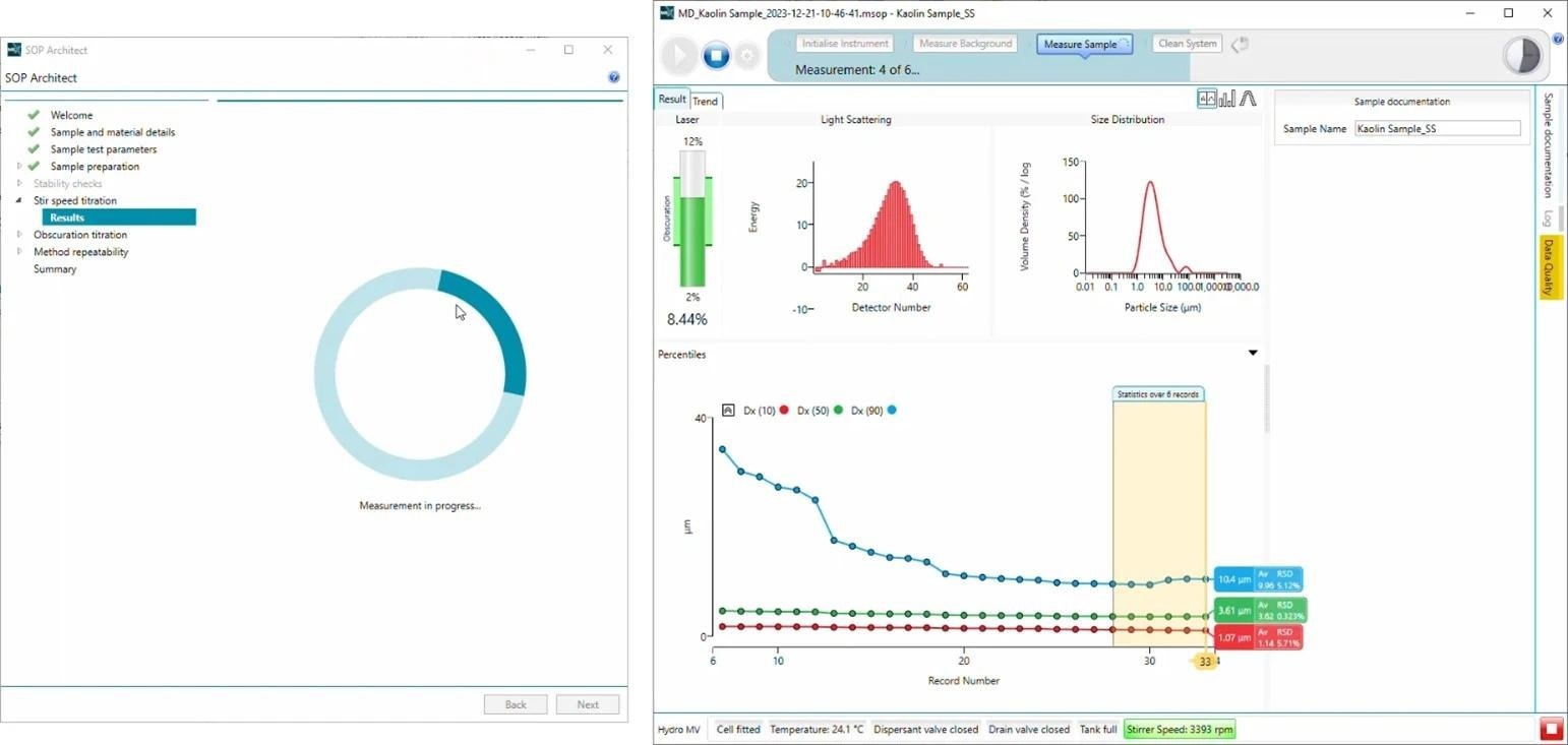 An example of a stir speed titration performed using SOP Architect.