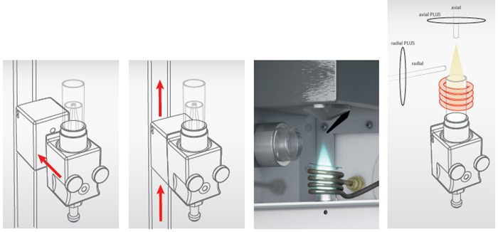 How to Analyze Elemental Impurities in Crude Oil?