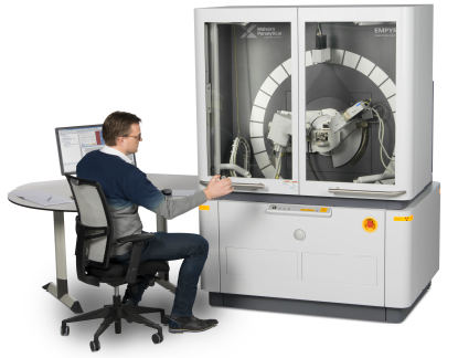 Assessing Graphitization: Key Quality Indicators in Graphite Anode Materials