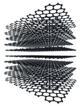 New Horizons in Battery Quality and Cathode Materials