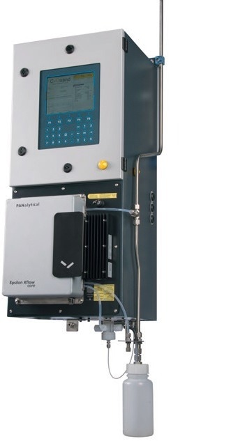 Sustainable Battery Manufacturing: Industry 4.0 Solutions