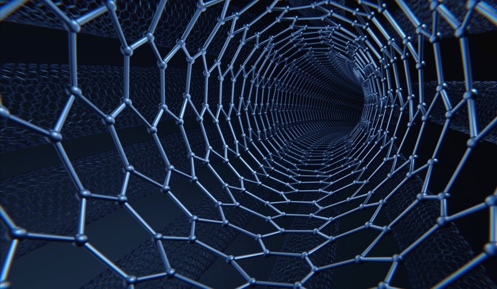 Revolutionizing Industries: Innovative Applications of Polymer Nanocomposites