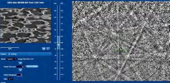 EBSD spot analysis after 1.5kV ion milling: Kikuchi patterns can now be found in both phases (top and bottom images)