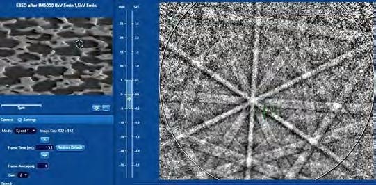 EBSD spot analysis after 1.5 kV ion milling: Kikuchi patterns can now be found in both phases (top and bottom images).