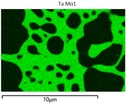 Quantitative EDX measurements of the alloy and its two phases.