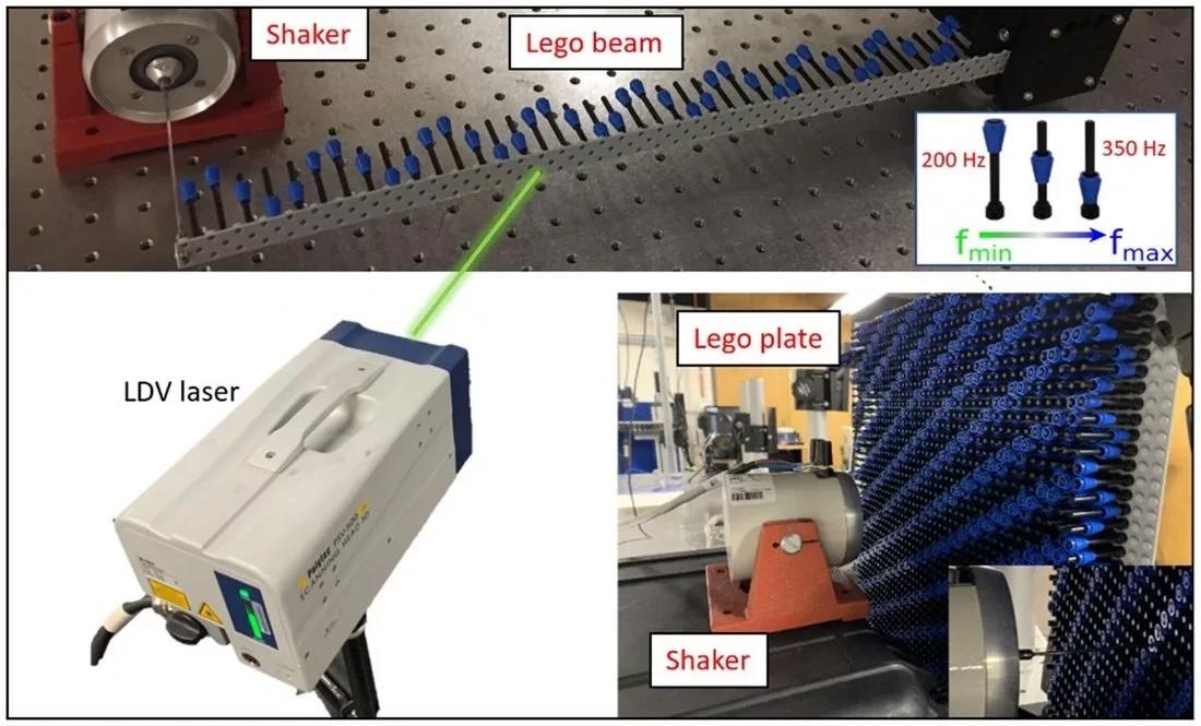 Experimental setup for vibration measurements of LEGO assemblies