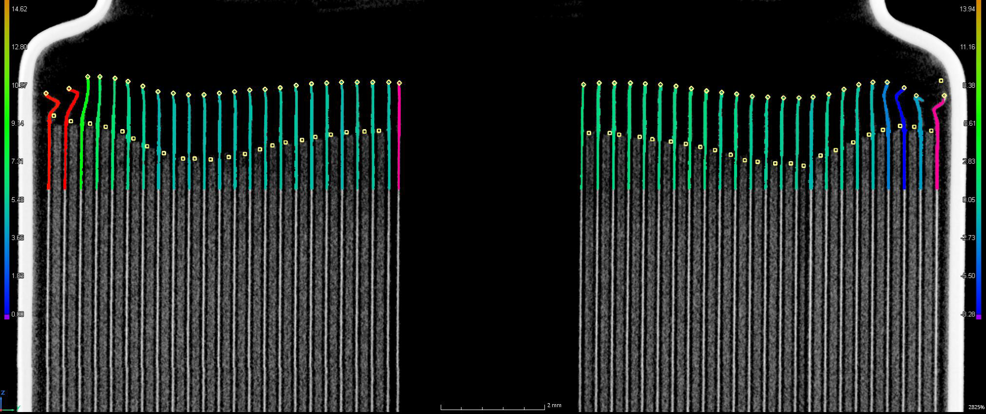 Color coding of the overhang according to curvature