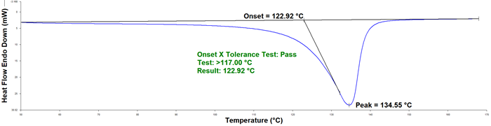 DSC data obtained from a recycled polyethylene sample