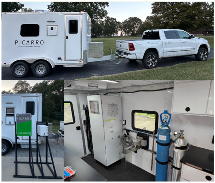 Picarro mobile OTM-47 solution