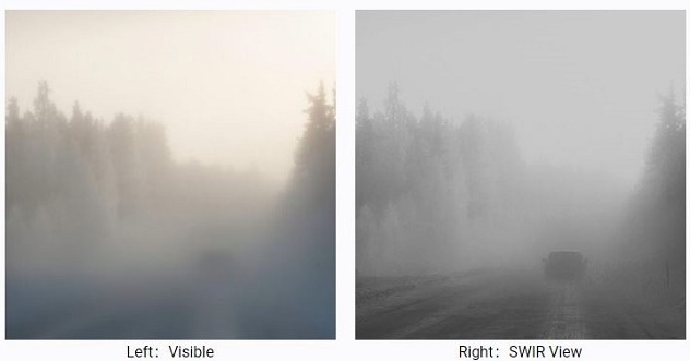 With SWIR light, fire fighters can see through smoke and ash to keep teams safe and identify rescue targets