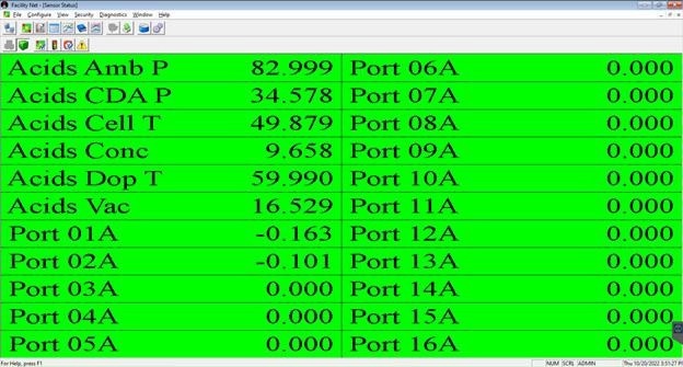 FACILITYNET SAMPLING SCREEN FOR THE AMC MONITORING SYSTEM CONNECTED TO THE IFIX OPC SERVER.