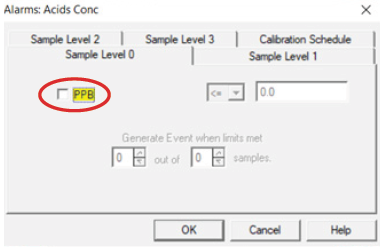 How to Add Point-Specific Concentration Data into FacilityNet