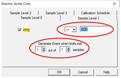 How to Add Point-Specific Concentration Data into FacilityNet