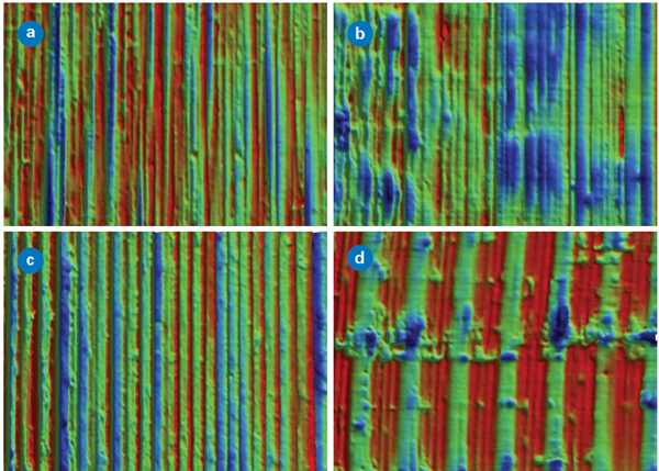 Four very different surfaces all with Ra = 0.4 µm (16 µin), finished by (a) grinding, (b) horizontal milling, (c) reaming, and (d) vertical milling