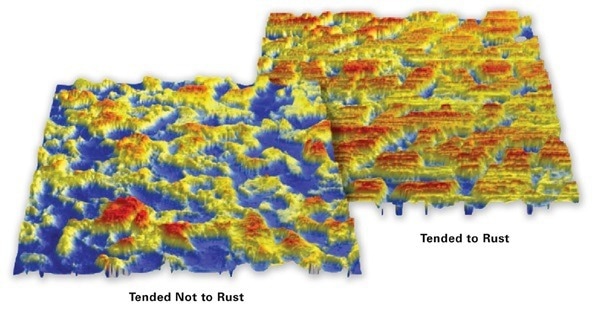 Surfaces of ASTM 366 coil steel stock that either tended to rust (right) or not to rust (left).