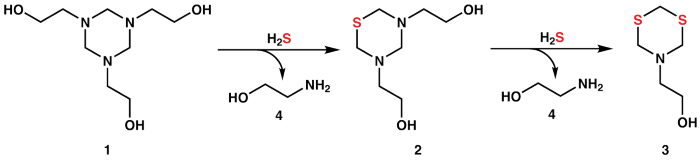 Proposed triazine (1) reaction pathway with H2S to sequentially form thiadiazine (2) and dithiazine (3), along with two equivalents of MEA (4)
