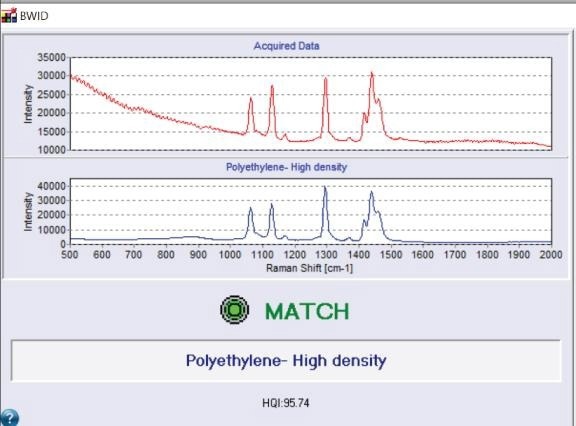 BWID match for polyethylene